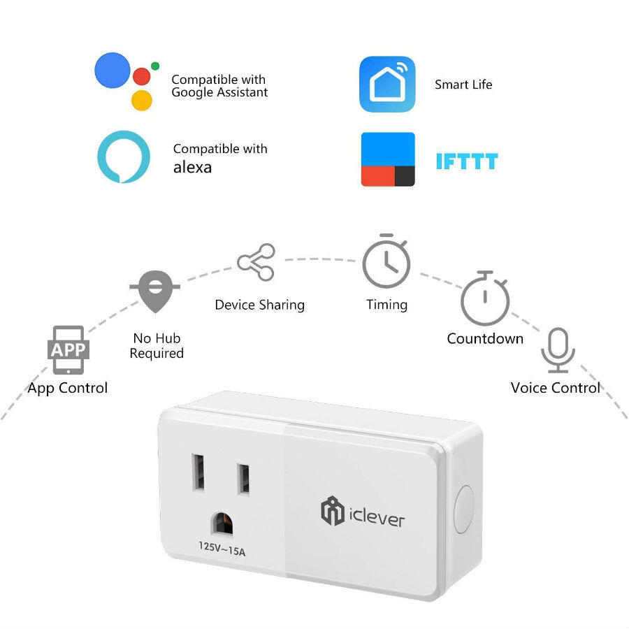iClever 15A WiFi Smart Plug Outlets