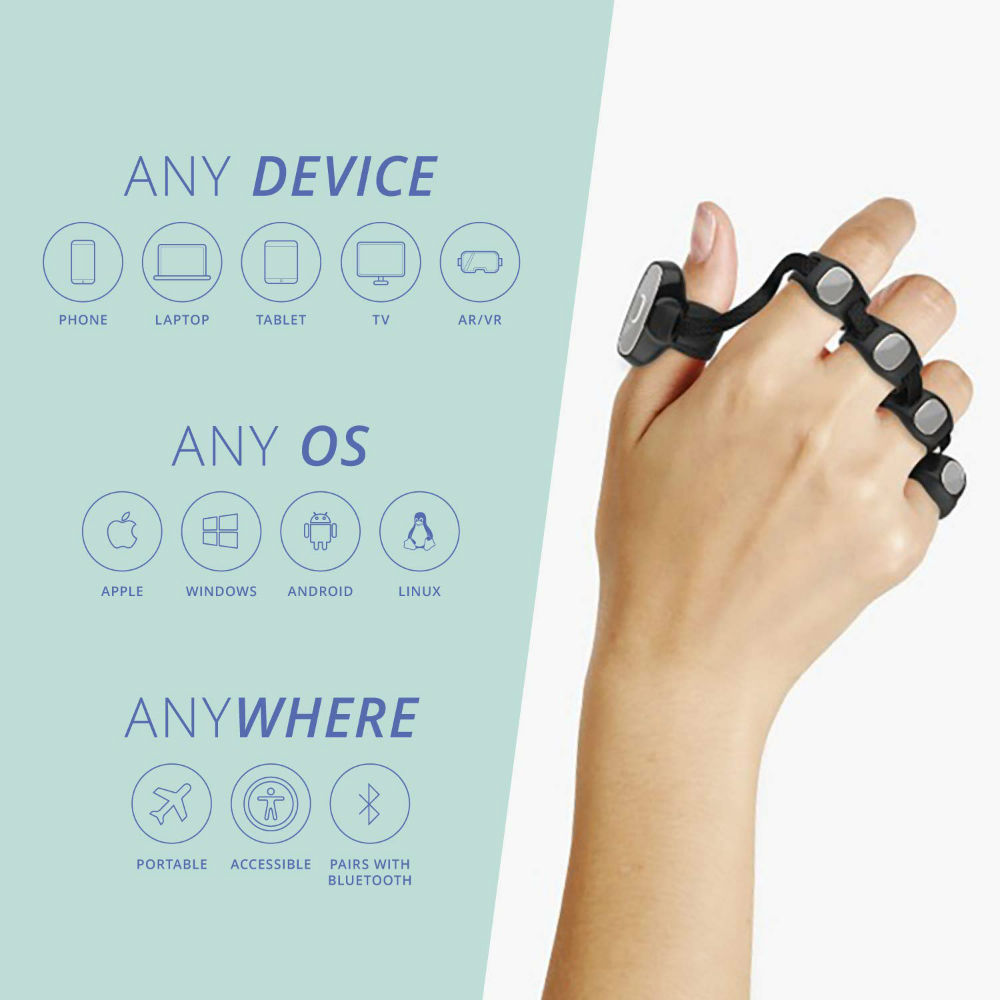 wearable keyboard