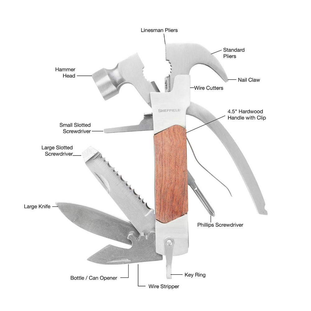 Sheffield Hammer tool