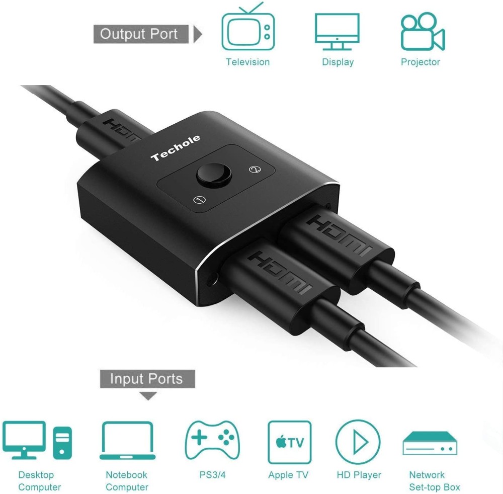 2-in-1 HDMI Splitter and Switch For Xbox, PS4, Roku, HDTV