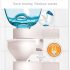 Gel and Lather Heating System for Great Shaving Experience