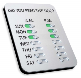 Dog Food Tracking Device to Keep a Track