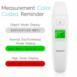 Digital Thermometer with Fever Alarm Feature for Kids