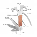 Hammer Tool for Your House, Office, Outdoor Usage